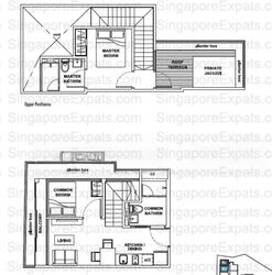 Suites @ Guillemard (D15), Apartment #451329821